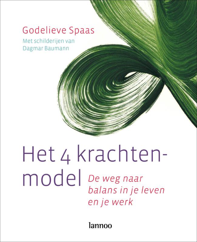 Het 4 Krachten-Model