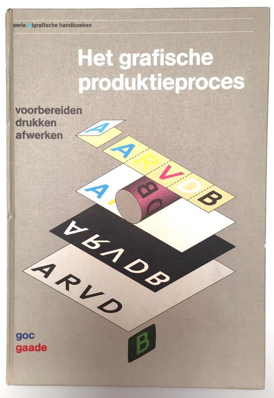 Het grafische produktieproces