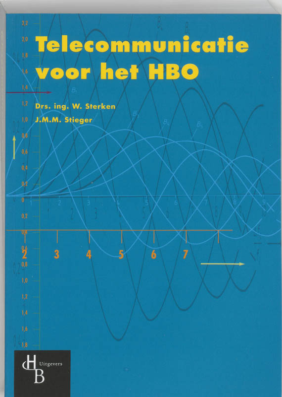 Telecommunicatie voor het HBO