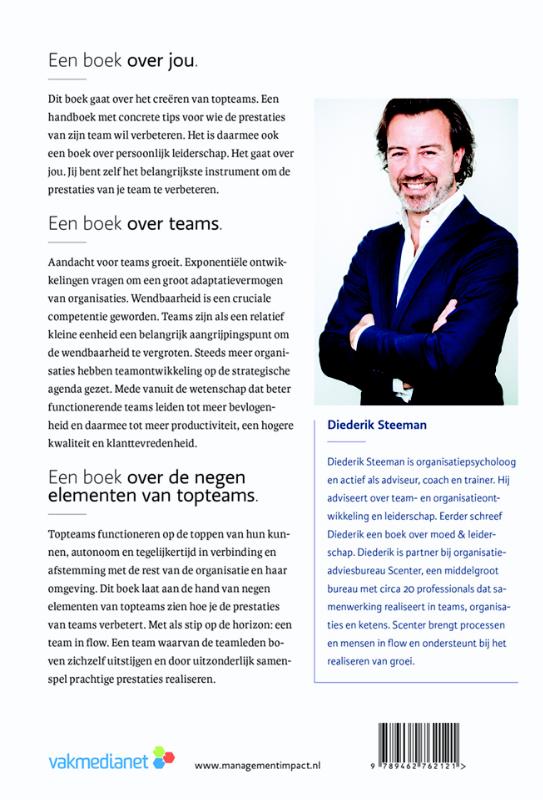 Teams in flow achterkant