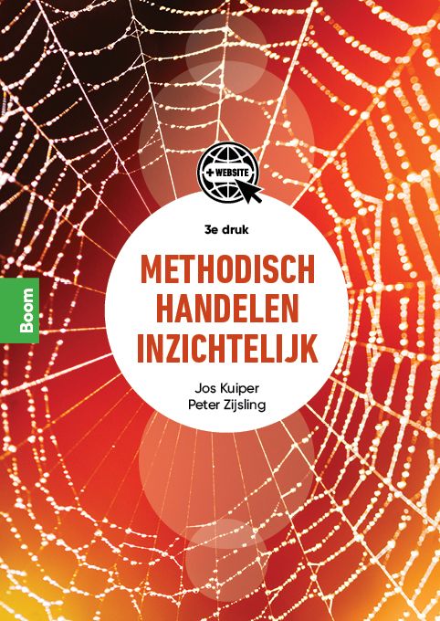 Methodisch handelen inzichtelijk
