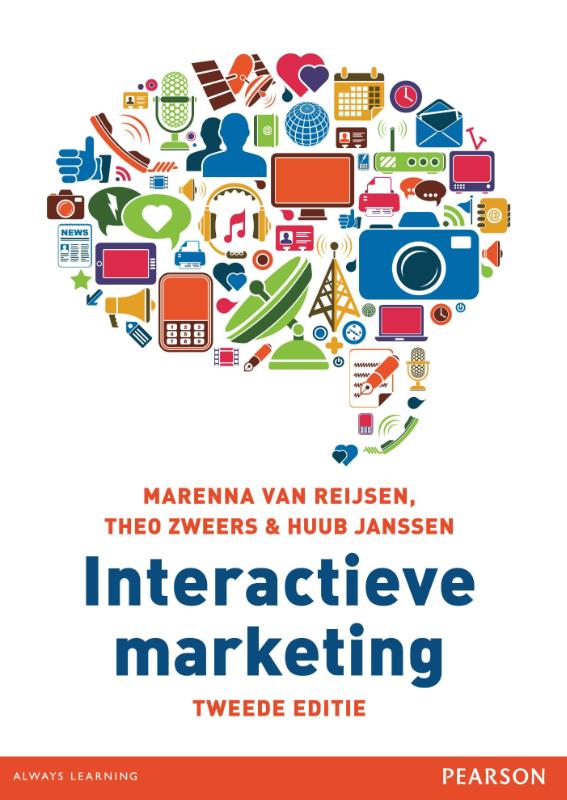 Interactieve marketing