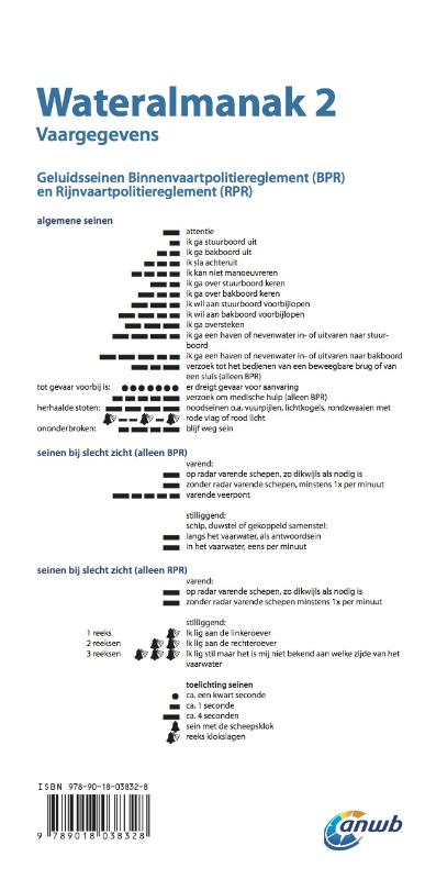 Wateralmanak 2015 / 2 / ANWB wateralmanak achterkant