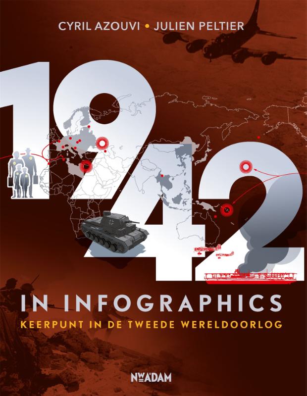 1942 in infographics / Infographics / 3