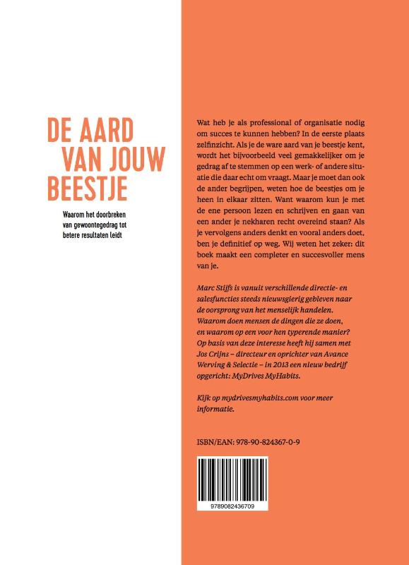 De aard van jouw beestje achterkant