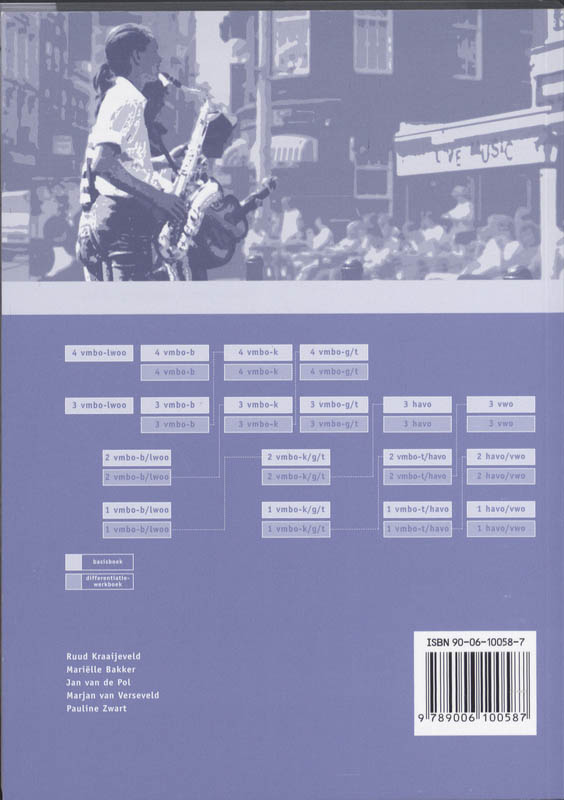 Op nieuw niveau 2 Vmbo-k/g/t Uitwerkingenboek achterkant