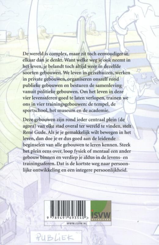 Het agoramodel achterkant