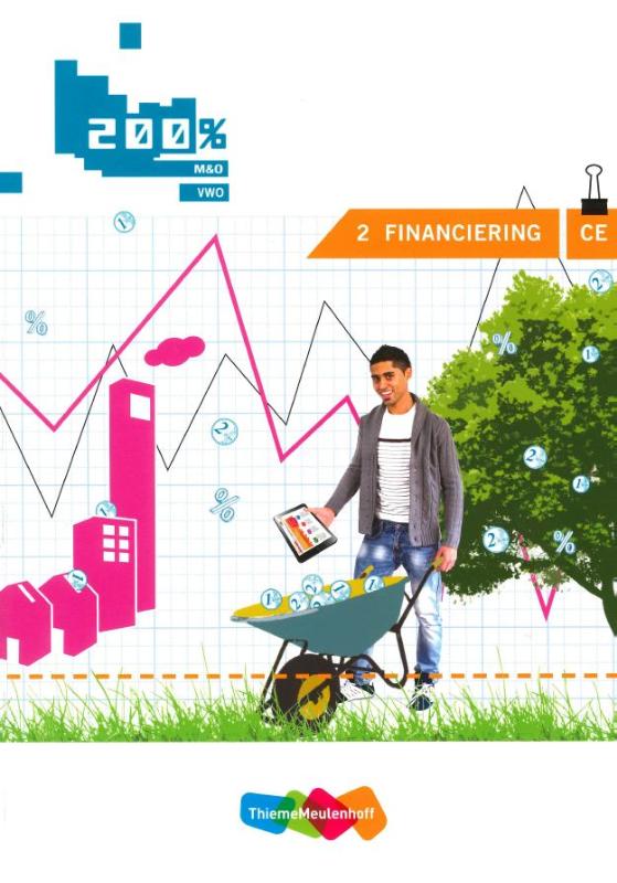 MenO / Vwo cursus 2 financiering CE / 200%