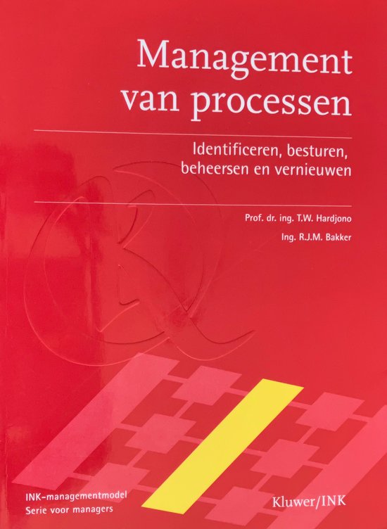 Management van processen / INK-model, serie voor managers