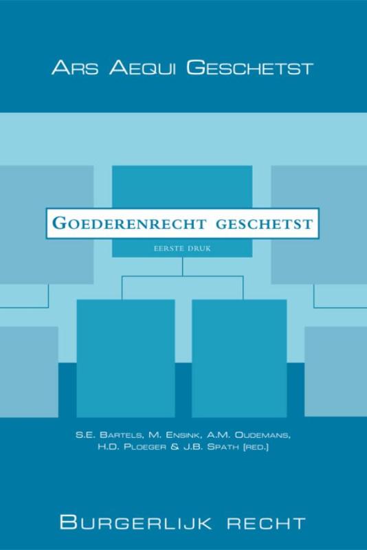 Goederenrecht geschetst / Ars Aequi libri