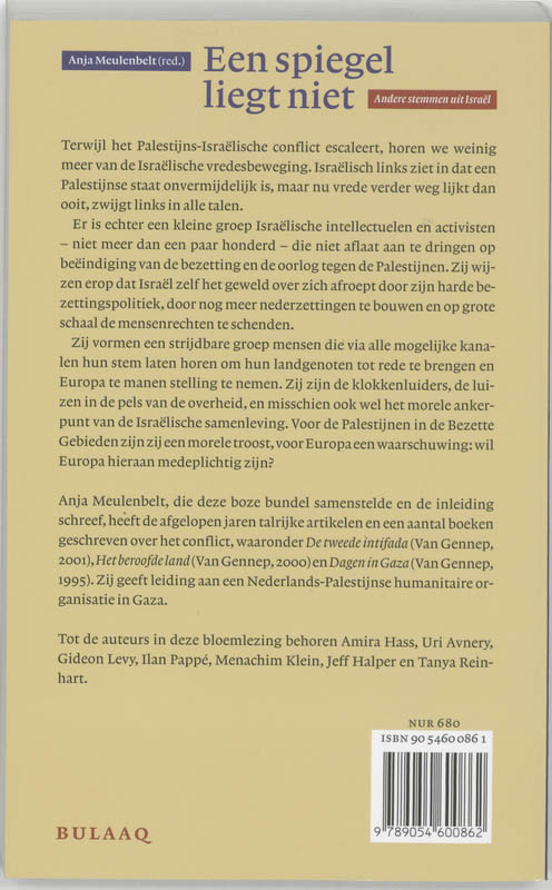 Spiegel Liegt Niet achterkant