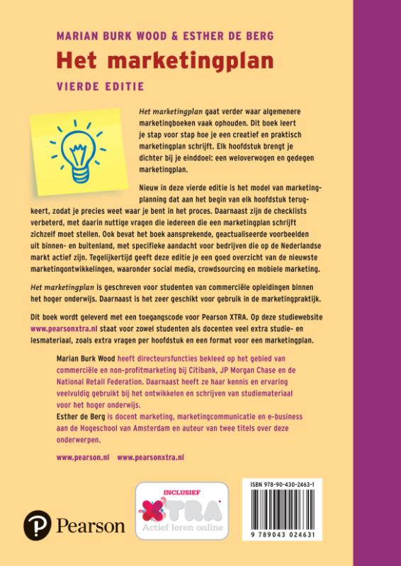 Het marketingplan achterkant