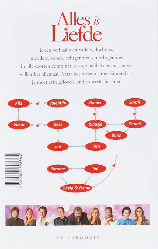 Alles is liefde achterkant