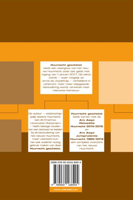 Huurrecht geschetst / Burgerlijk recht / Ars Aequi Geschetst achterkant