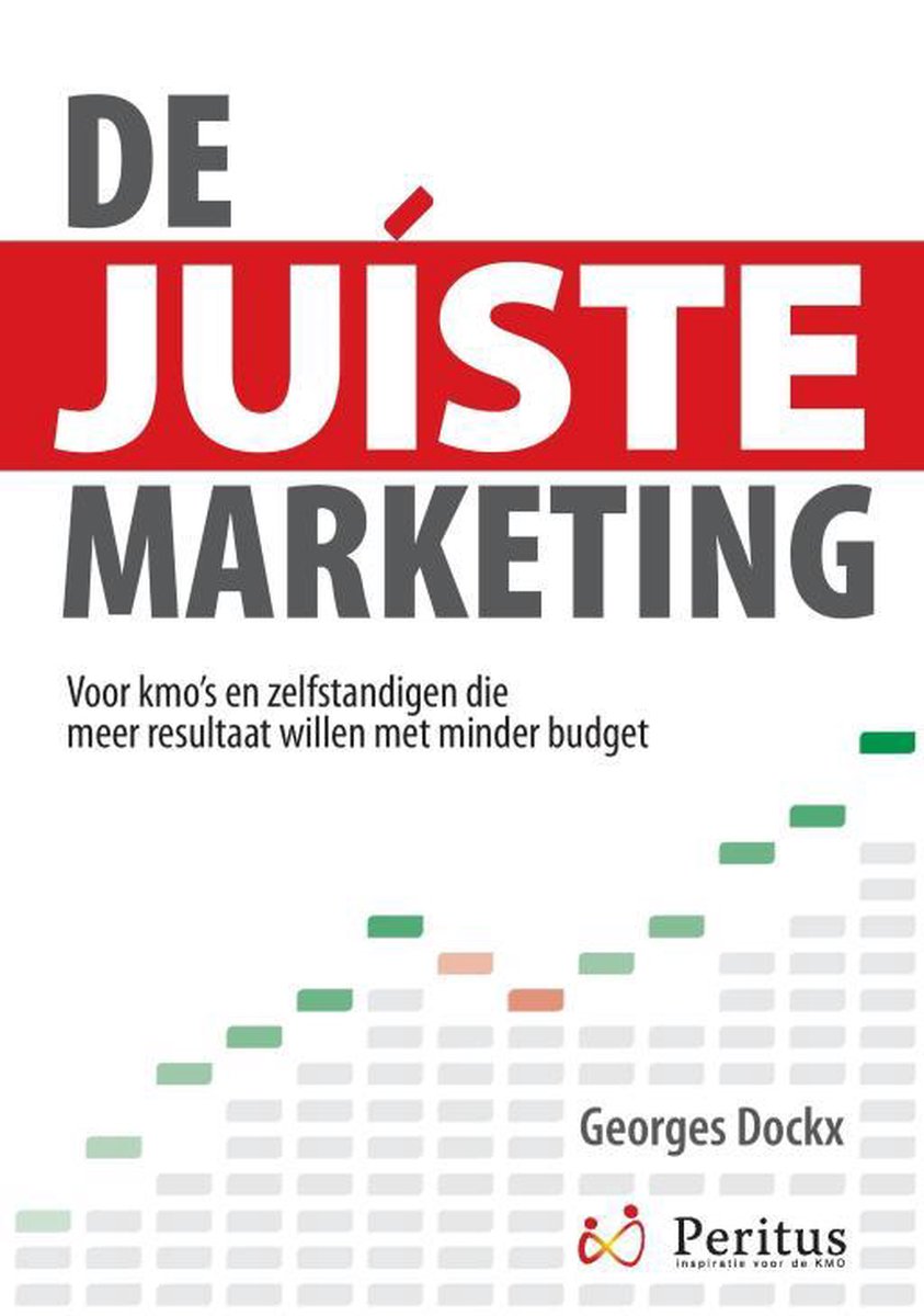 De juiste marketing