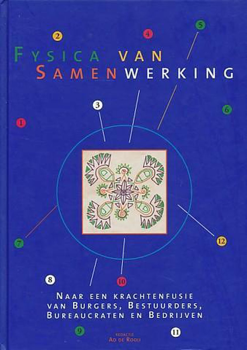 Fysica Van Samenwerking