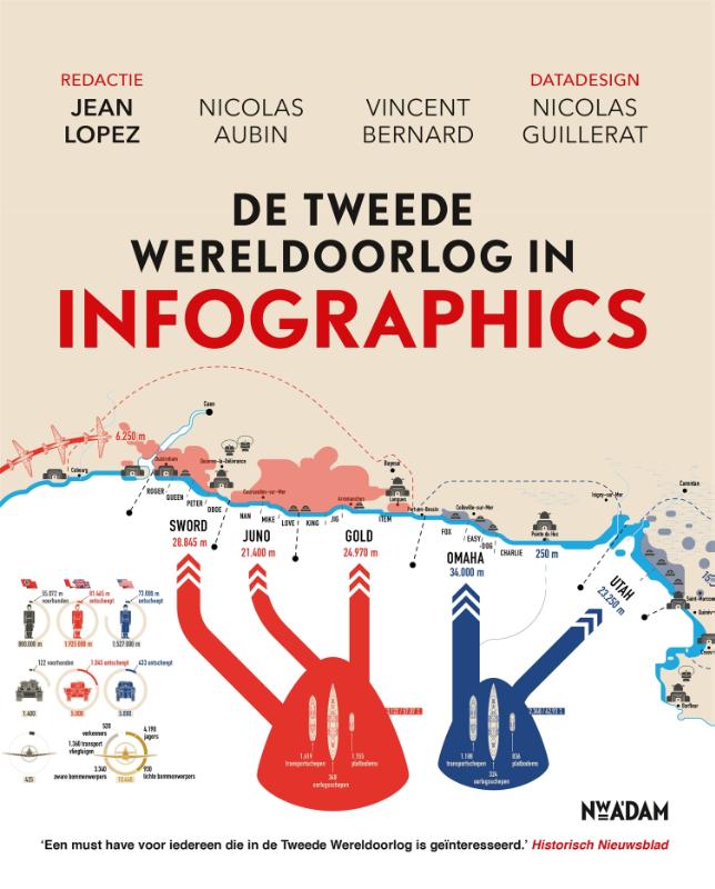De tweede Wereldoorlog in infographics / Infographics / 1