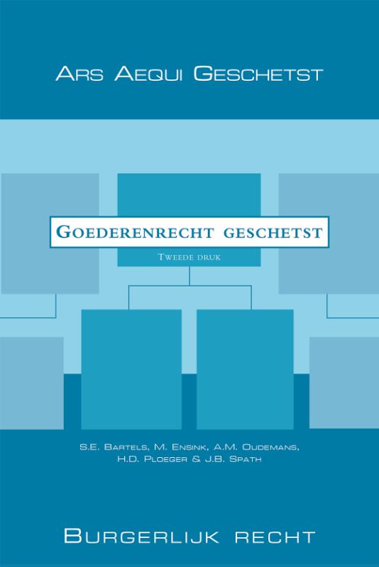 Goederenrecht geschetst / Ars Aequi Geschetst