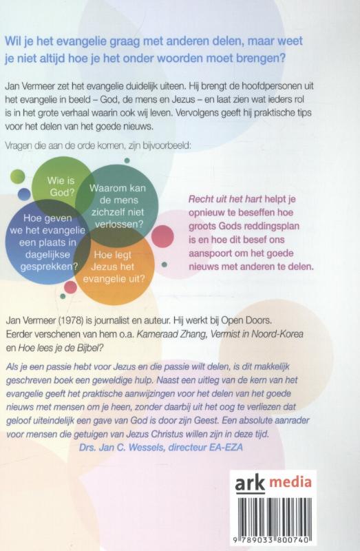 Recht uit het hart achterkant