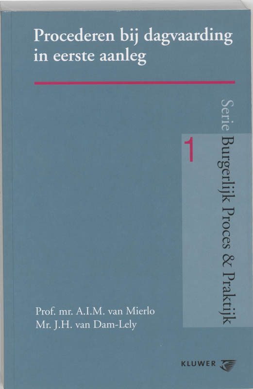 Procederen Bij Dagvaarding In Eerste Aan