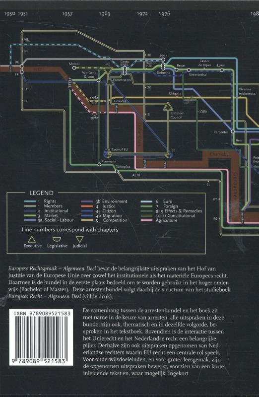 Europese Rechtspraak Algemeen Deel achterkant