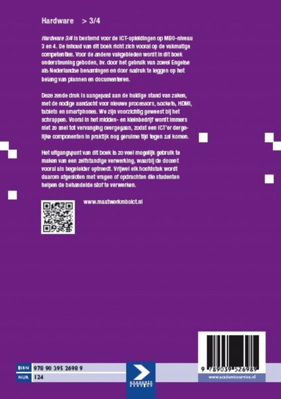 Maatwerk Hardware 3/4 achterkant