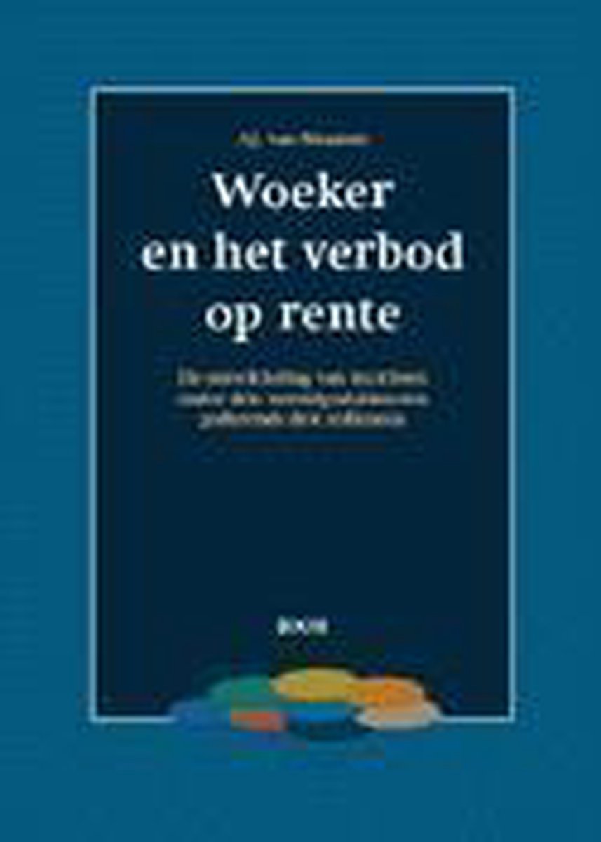 Woeker en het verbod op rente