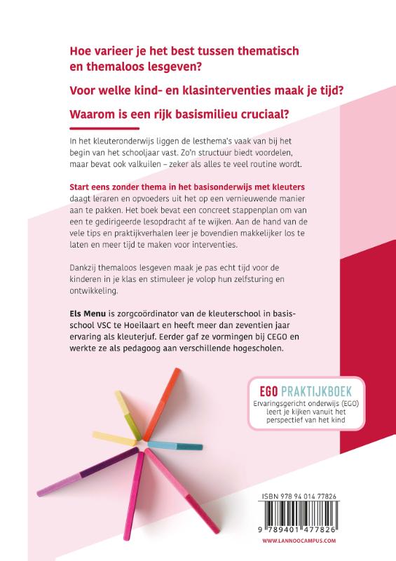 Start eens zonder thema achterkant