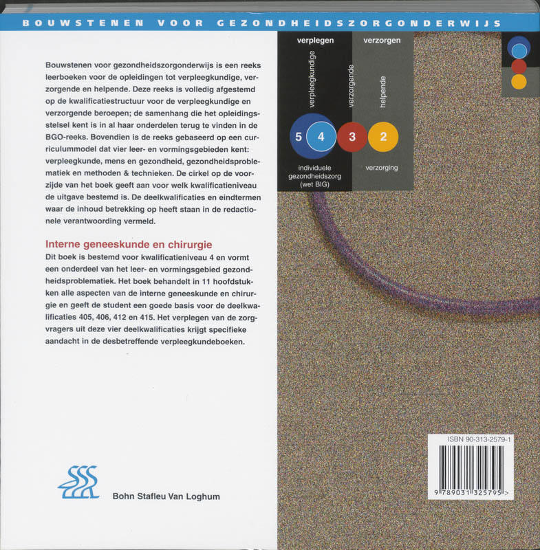 Interne geneeskunde en chirurgie achterkant