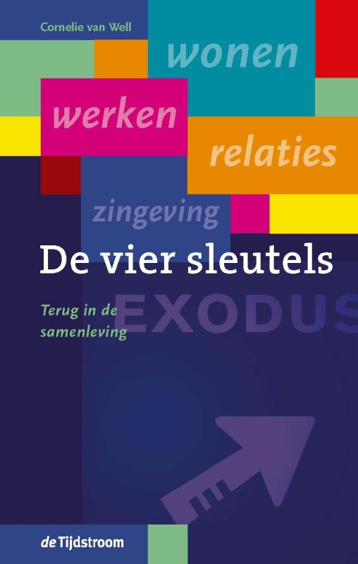 De vier sleutels