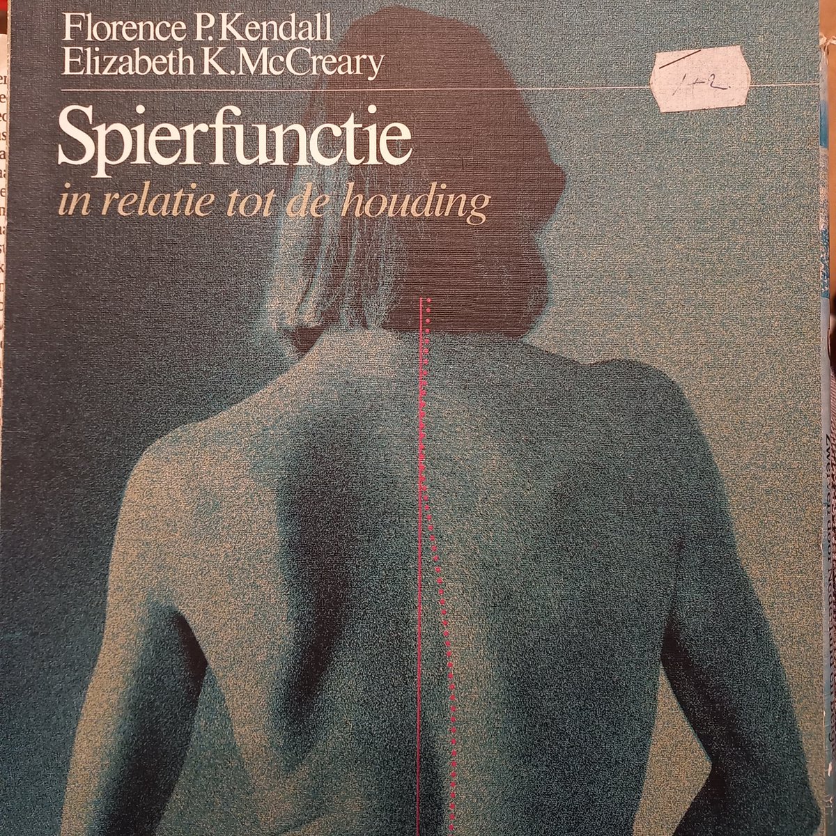 SPIERFUNCTIE IN RELATIE TOT HOUDING