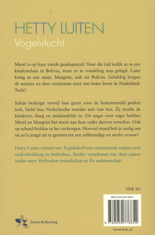 Vogelvlucht achterkant