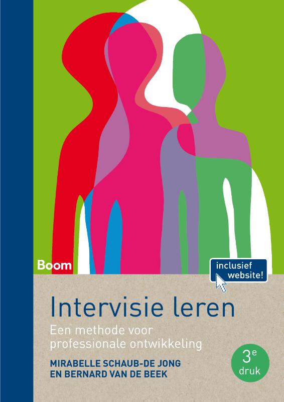 Intervisie leren
