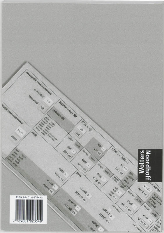 Werkblok Grammaticus achterkant