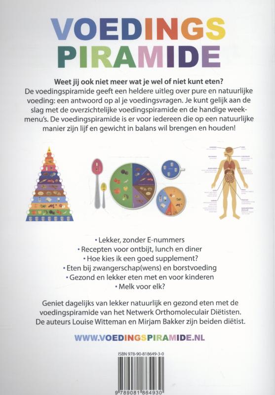 Voedingspiramide achterkant