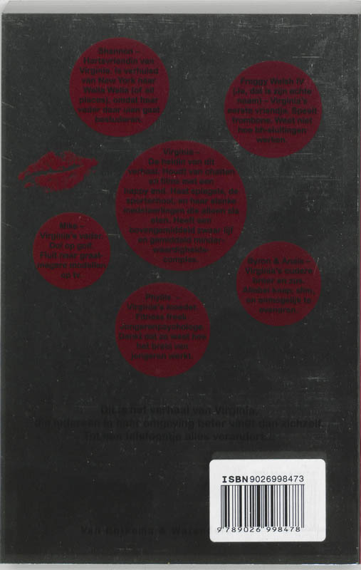 Aarde Mijn Billen Andere Grote Dingen achterkant