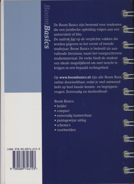 Boom basics - Omgevingsrecht achterkant