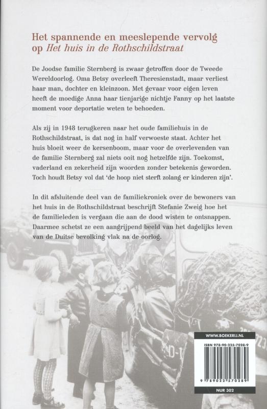 Terugkeer naar de Rothschildstraat achterkant