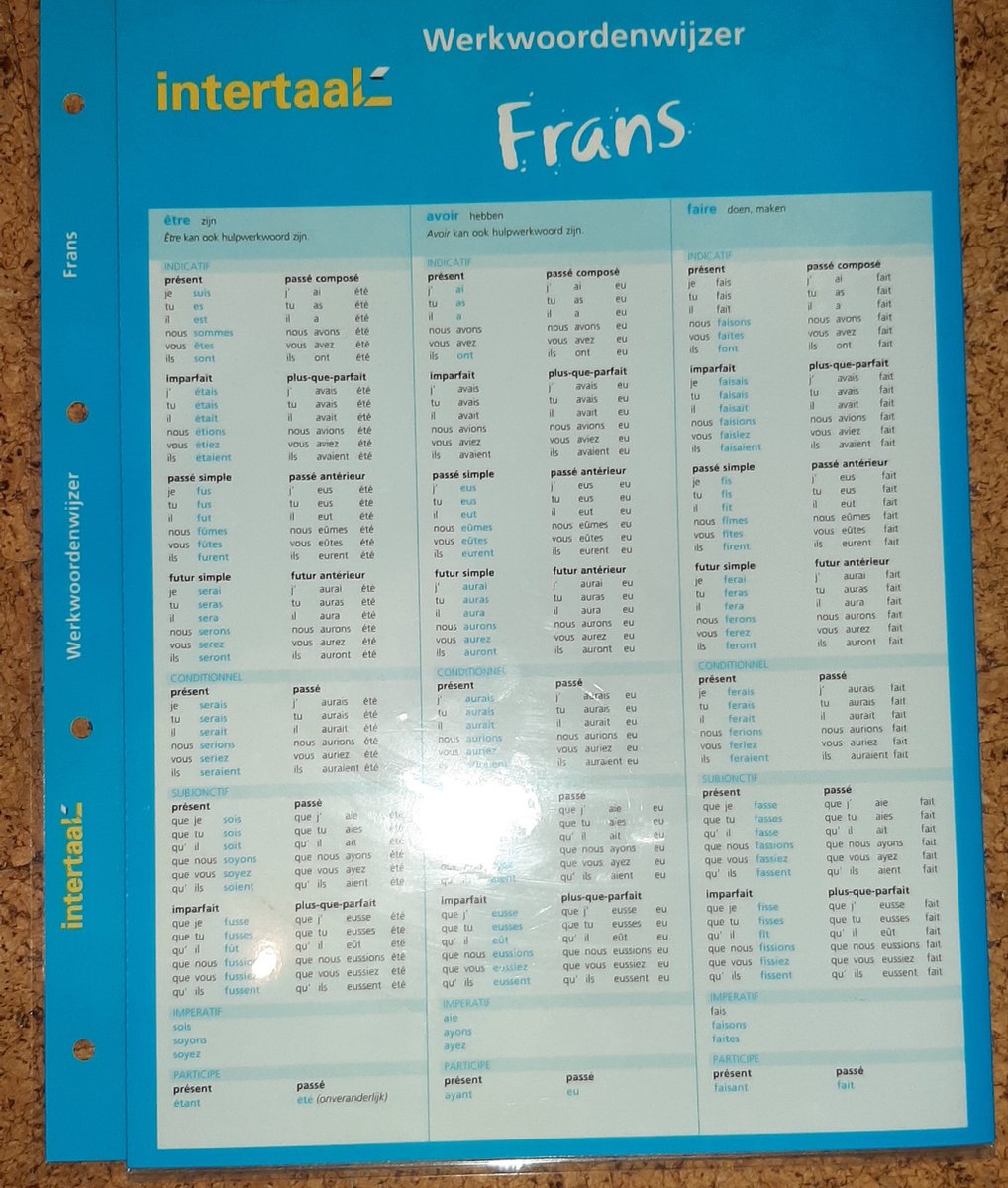 Werkwoordenwijzer Frans