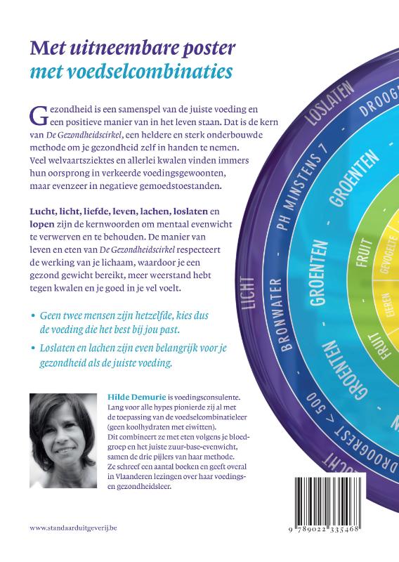 De gezondheidscirkel achterkant