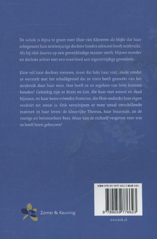 Brekende golven achterkant