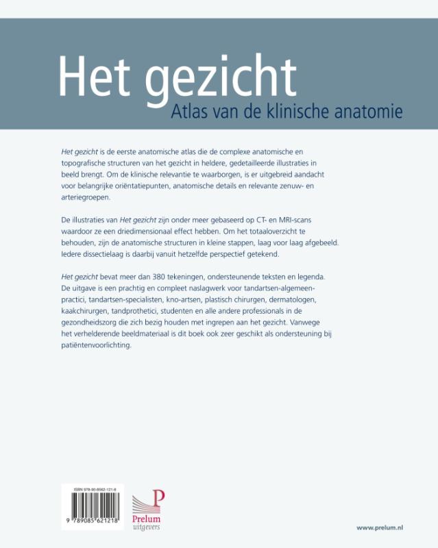 Het gezicht achterkant