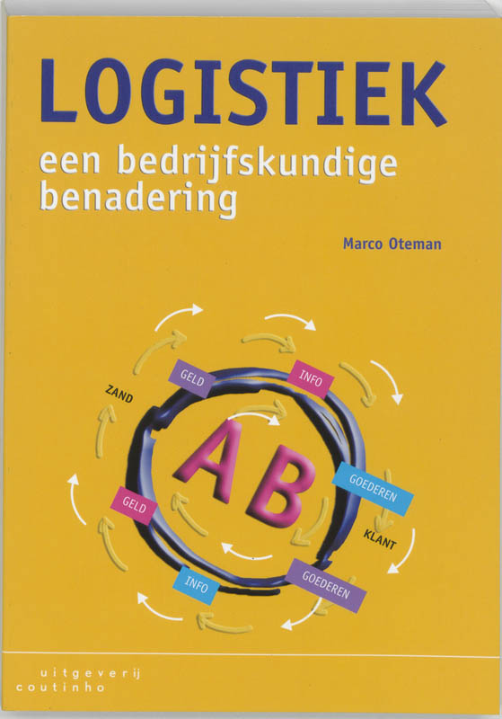 Logistiek