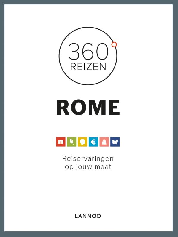 360° Rome
