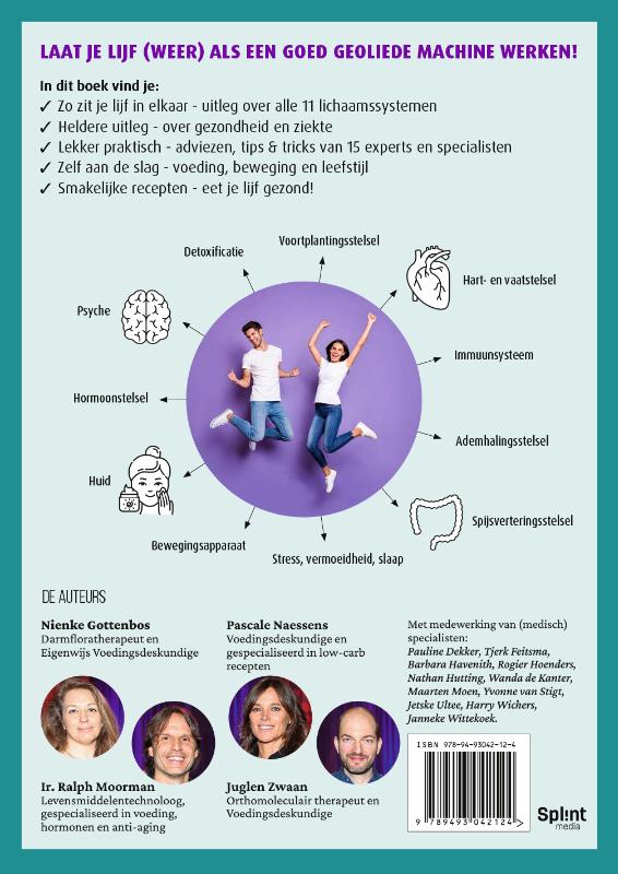 Gezond van kop tot teen achterkant