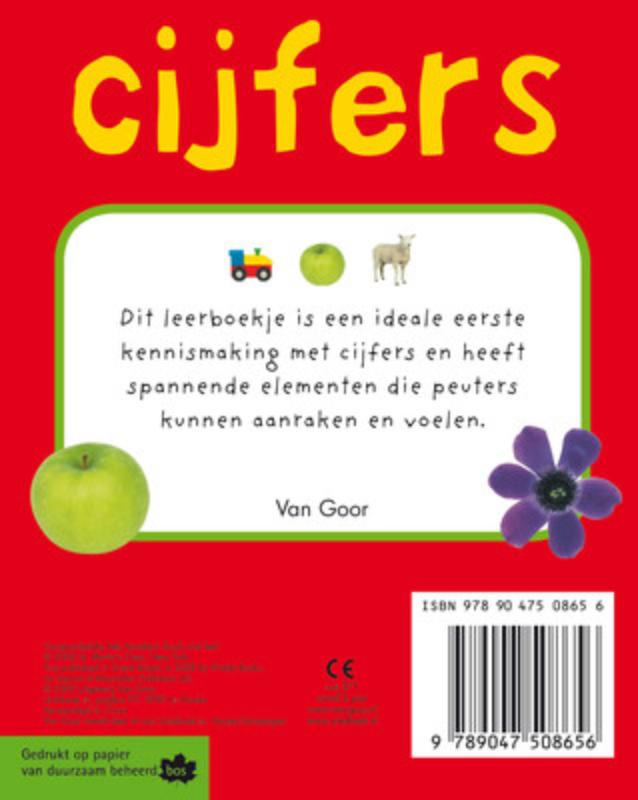 Cijfers achterkant