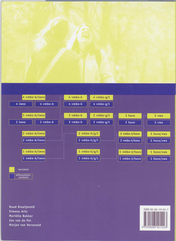 Op Nieuw Niveau 3 Havo Differentiatiewerkboek achterkant