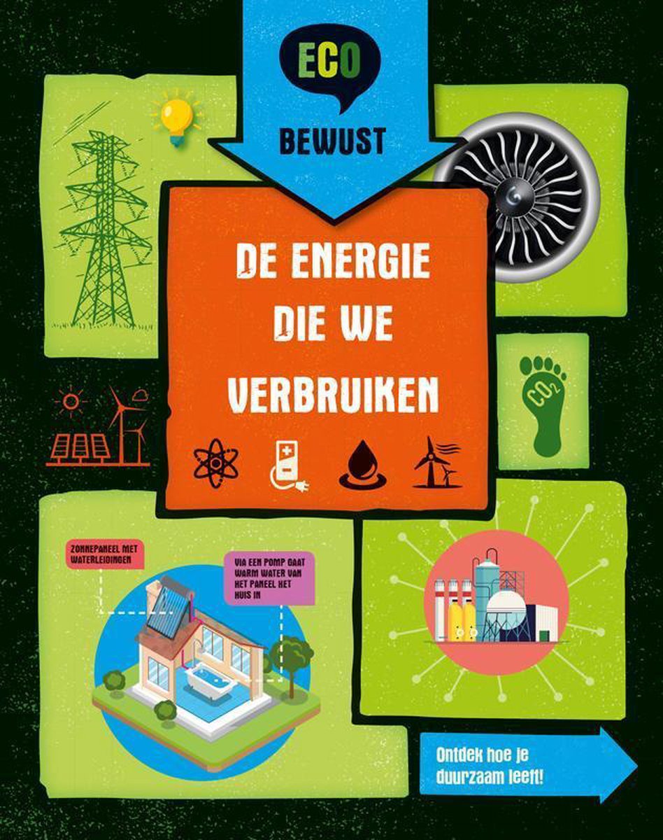 ECO bewust  -   De energie die we verbruiken