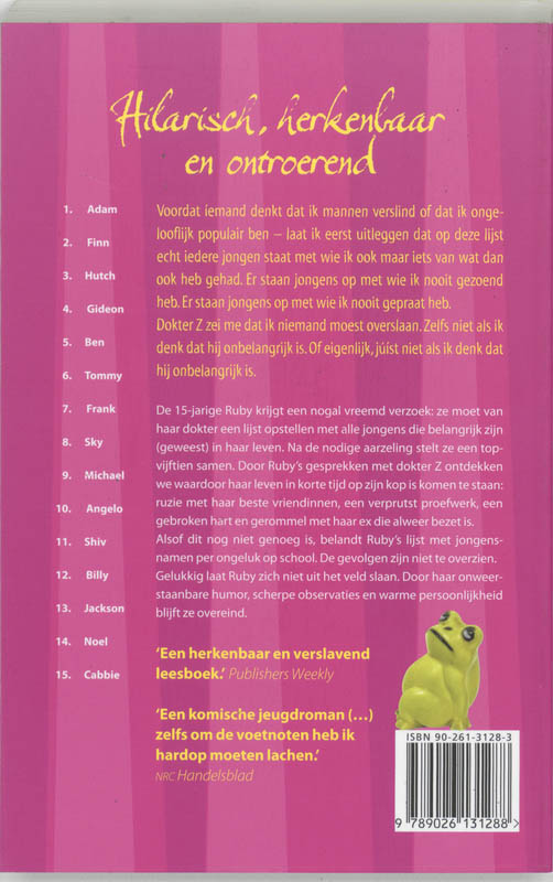 15 jongens, 4 kikkers & ik achterkant