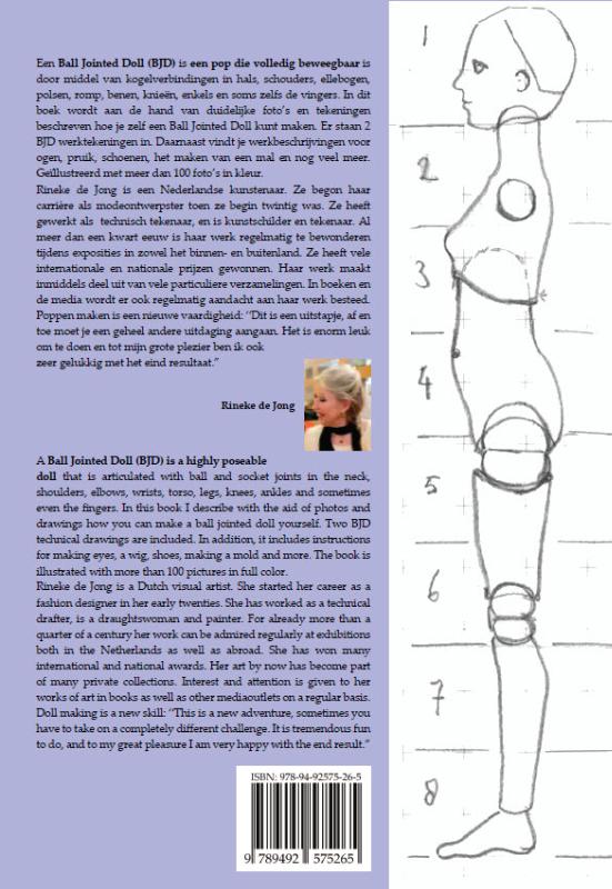 Hoe maak je een Ball Jointed Doll - How to create a Ball Jointed Doll achterkant